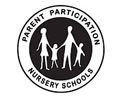 Parent Participation Nursery Schools